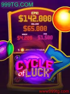 CycleofLuck: Um Mergulho no Fascinante Mundo do Jogo Online